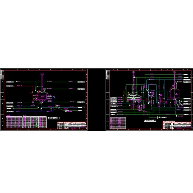 Turnkey Brewery Plant Design